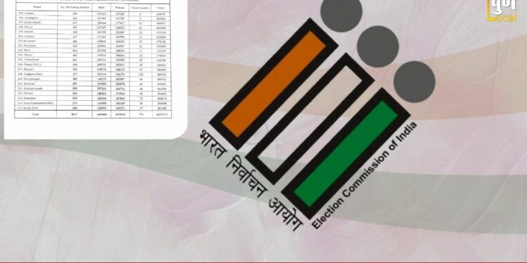 Voters List Pune