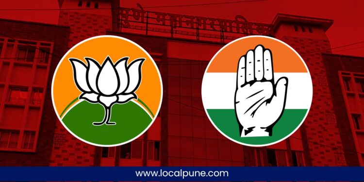 संख्याबळ नसलेल्या काँग्रेसचा मोठा डाव! ‘त्या’ प्रस्तावाने भाजपपुढे पेच? स्थायीची पहिलीच बैठक गाजणार